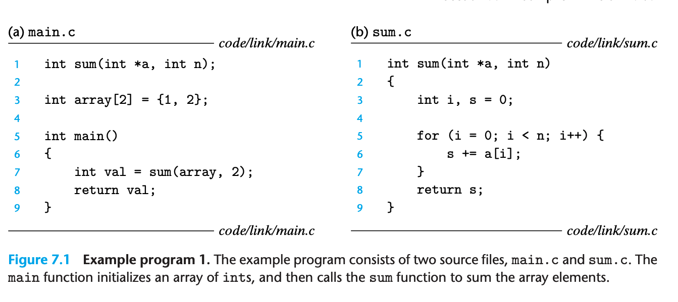 Example code